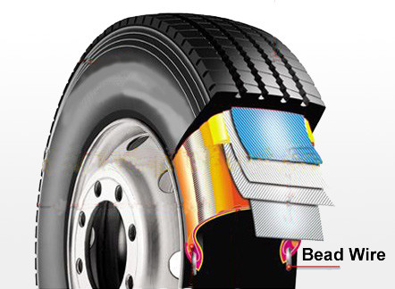 400 Straightness Bronze Coated Bead Wire ,  0.96MM Diameter
